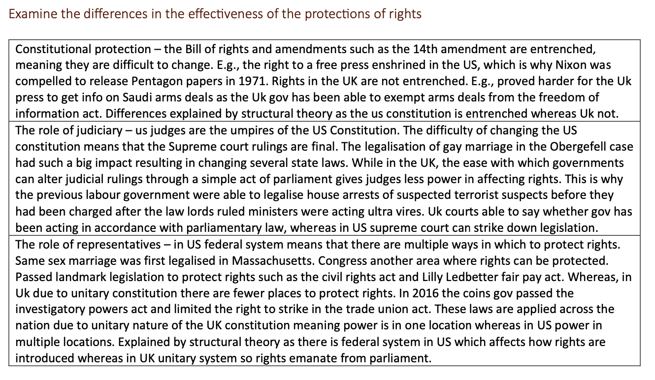 politics paper 3 (US)